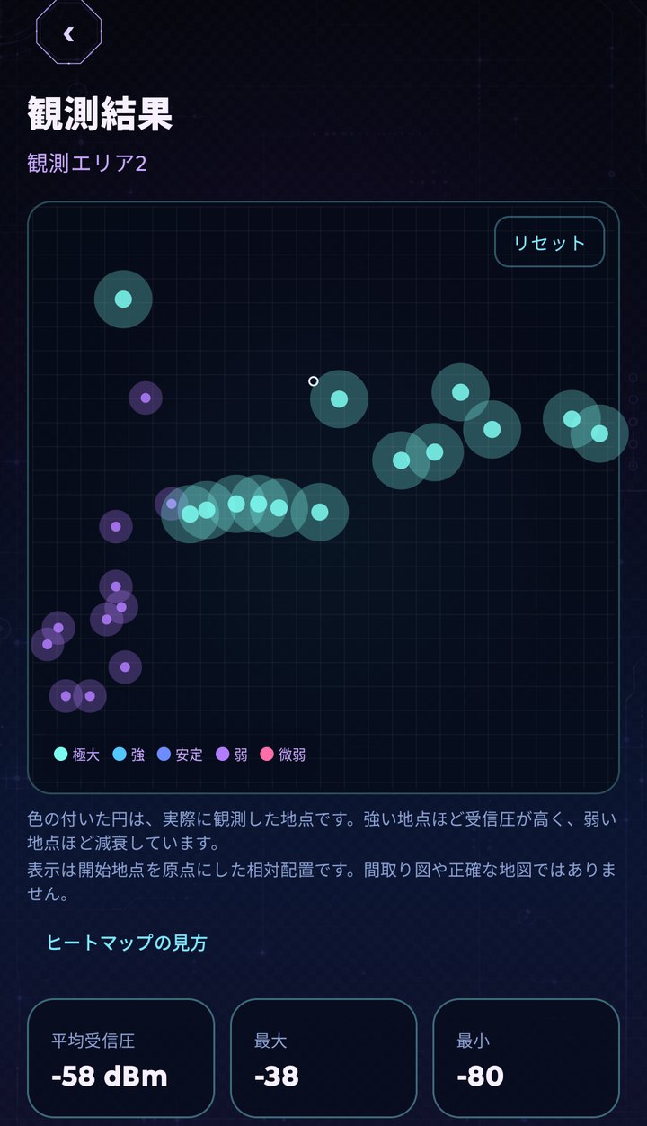 Wi-Fi領域観測のヒートマップ画面